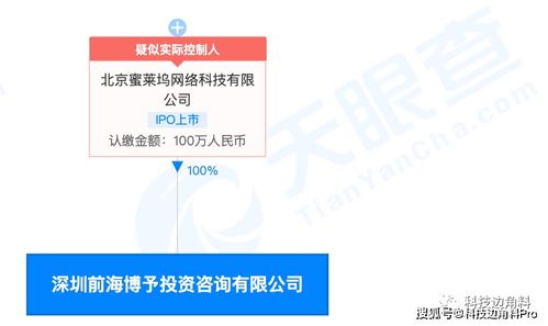 映客扩展版图 深圳前海博予投资公司成立，布局企业资本市场管理